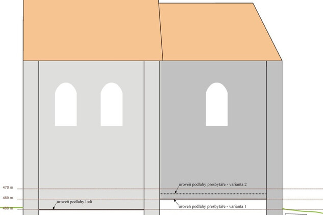 Pokus o hmotovou rekonstrukci kostela sv. Alžběty podle výsledků archeologického výzkumu a geofyzikálního měření