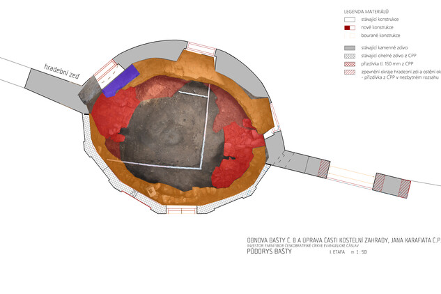 Vyhodnocení archeologického průzkumu