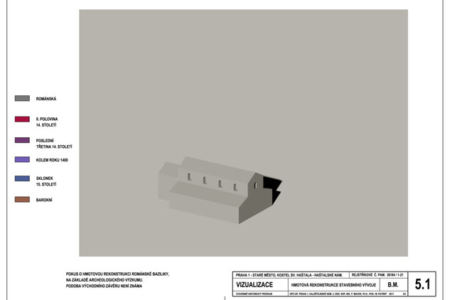 kostel sv. Haštala v Praze, vizualizace stavebního vývoje