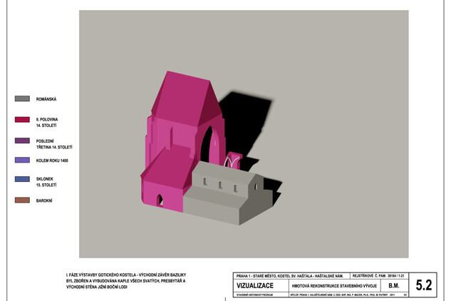 kostel sv. Haštala v Praze, vizualizace stavebního vývoje