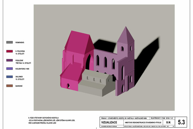 kostel sv. Haštala v Praze, vizualizace stavebního vývoje