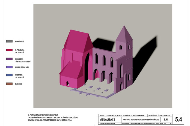 kostel sv. Haštala v Praze, vizualizace stavebního vývoje