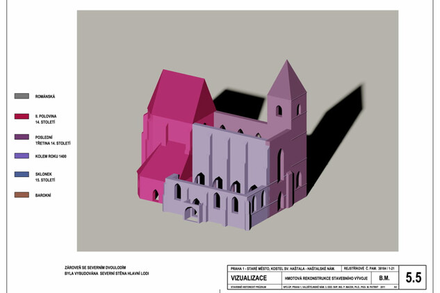 kostel sv. Haštala v Praze, vizualizace stavebního vývoje