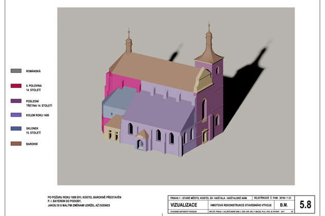 kostel sv. Haštala v Praze, vizualizace stavebního vývoje
