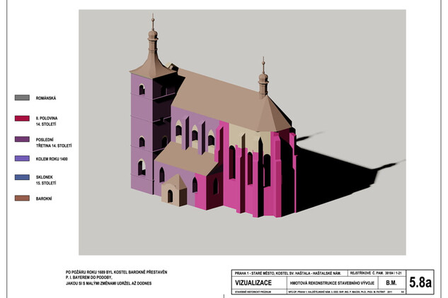 kostel sv. Haštala v Praze, vizualizace stavebního vývoje