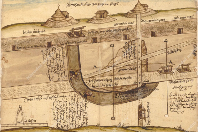 Důlní mapa z vyměřování cínových dolů a dolových měr podle jáchymovského horního řádu v Hřebečné u Abertam v Krušných horách z roku 1562. Ze sbírek Národního archivu ČR.