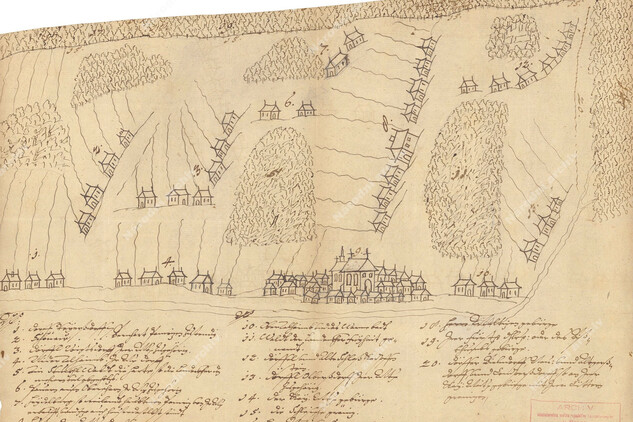 Landek a okolí – Kladsko z roku 1615, Národní archiv, Sbírka map a plánů.