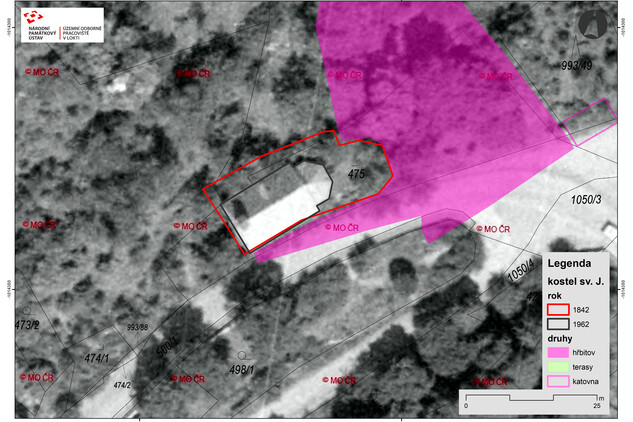 Letecký snímek z roku 1962 a mladší, pseudorománská fáze kostela sv. Jana Křtitele. Je zde vyznačená plocha původní rozsahu hřbitova. | © NPÚ Loket