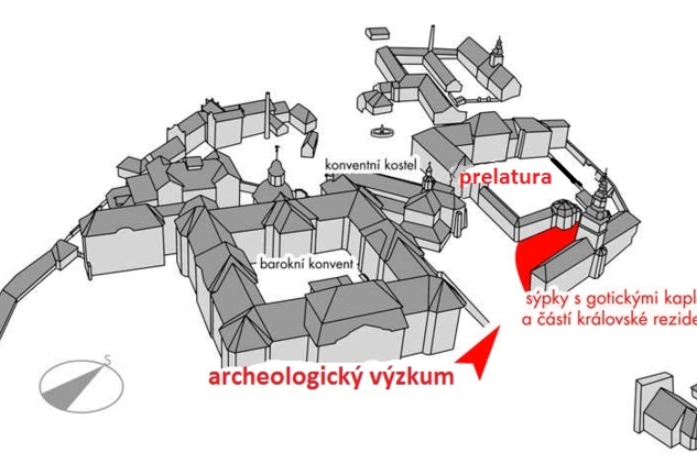 Prostor archeologického výzkumu v roce 2019